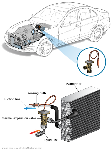 See P04AC repair manual